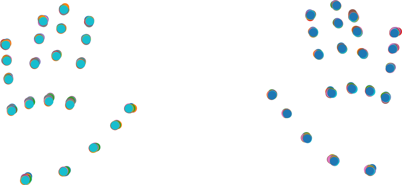 Datapoints from the scan. For every joint on the hand, the points are tightly clustered.